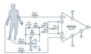 electrocardiografo diseño